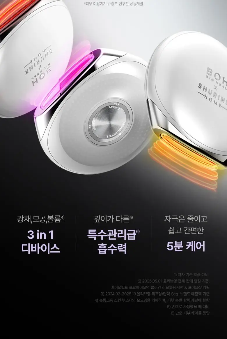 [슈링크홈콜라보|디바이스] 바이오힐보 프로바이오덤 콜라겐 세럼 30ml 슈링크홈기획(+콜라겐겔마스크) 상세페이지 4